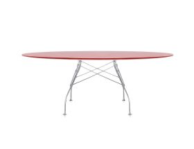 Glossy by Antonio Citterio Kartell Red Oval Table