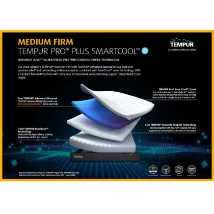 Tempur Pro Plus 25cm SmartCool - Medium/Firm Long Single Mattress Tempur Pro Plus 25cm SmartCool - Medium/Firm Long Single Mattress
