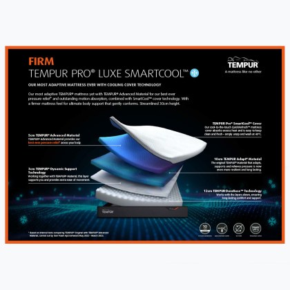 Tempur Pro Luxe 30cm SmartCool - Firm Long Single Mattress Tempur Pro Luxe 30cm SmartCool - Firm Long Single Mattress