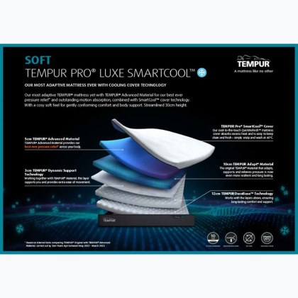 Tempur Pro Luxe 30cm SmartCool - Soft Long Single Mattress Tempur Pro Luxe 30cm SmartCool - Soft Long Single Mattress