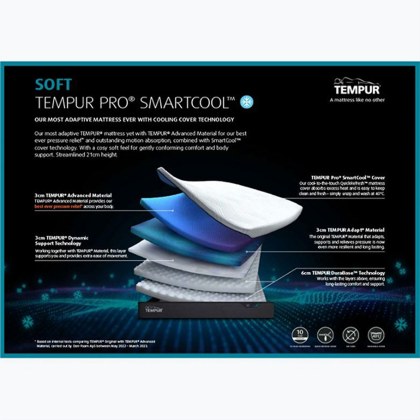 Tempur Pro 21cm SmartCool - Soft Small Single Mattress Tempur Pro 21cm SmartCool - Soft Small Single Mattress