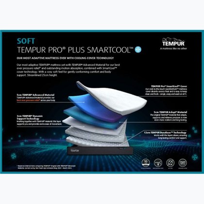 Tempur Pro Plus 25cm SmartCool - Soft Long Single Mattress Tempur Pro Plus 25cm SmartCool - Soft Long Single Mattress