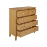 Charlston Bedroom 2 + 3 Drawer Chest Charlston Bedroom 2 + 3 Drawer Chest