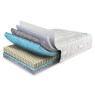 Sleepeezee Cooler Crystal Seasonal Mattress 30 Mattress Sleepeezee Cooler Crystal Seasonal Mattress 30 Mattress