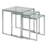 Talin Nest Of Tables Talin Nest Of Tables