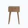 Milan Side Table Milan Side Table